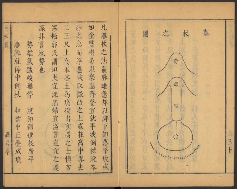 葬经（青鸟先生）_绝版书_天涯系列_t涯_绝版古籍电子书合集（13大类）_风水类