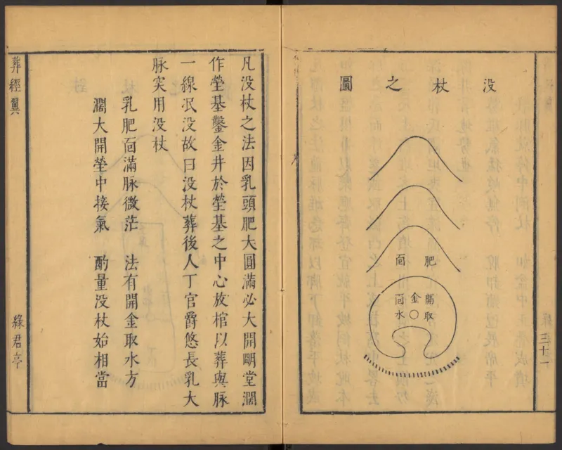 葬经（青鸟先生）_绝版书_天涯系列_t涯_绝版古籍电子书合集（13大类）_风水类