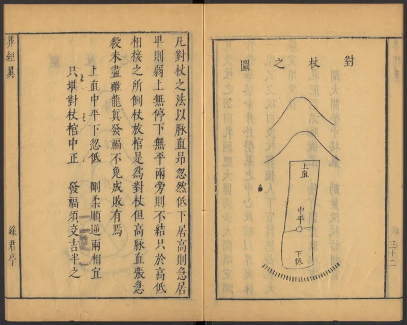 葬经（青鸟先生）_绝版书_天涯系列_t涯_绝版古籍电子书合集（13大类）_风水类