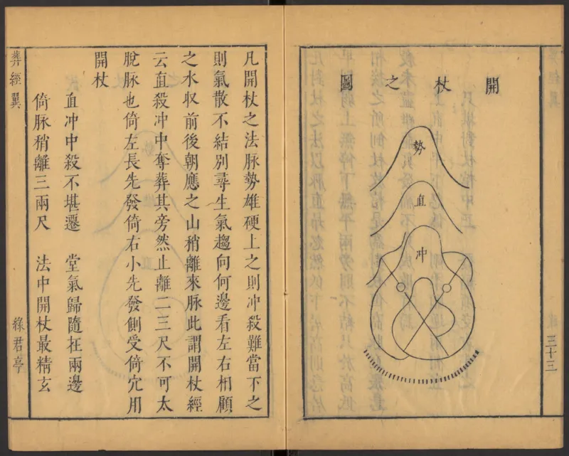 葬经（青鸟先生）_绝版书_天涯系列_t涯_绝版古籍电子书合集（13大类）_风水类