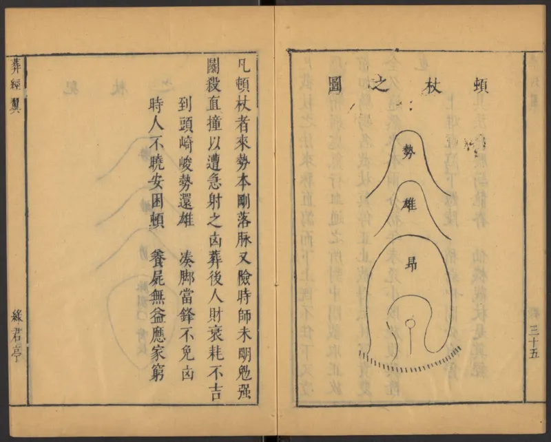 葬经（青鸟先生）_绝版书_天涯系列_t涯_绝版古籍电子书合集（13大类）_风水类