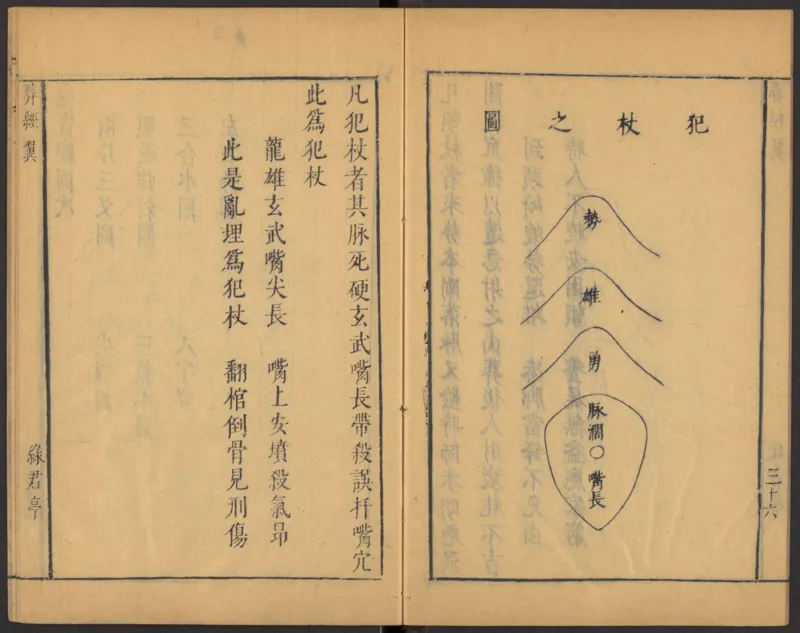 葬经（青鸟先生）_绝版书_天涯系列_t涯_绝版古籍电子书合集（13大类）_风水类