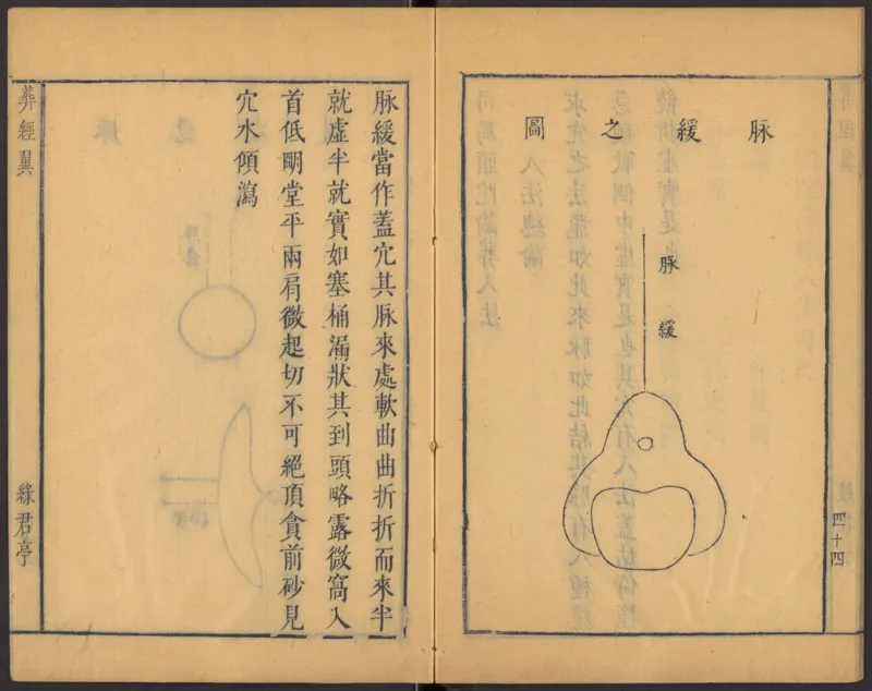 葬经（青鸟先生）_绝版书_天涯系列_t涯_绝版古籍电子书合集（13大类）_风水类