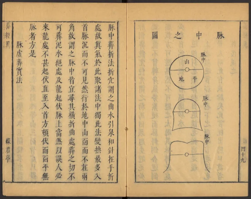 葬经（青鸟先生）_绝版书_天涯系列_t涯_绝版古籍电子书合集（13大类）_风水类