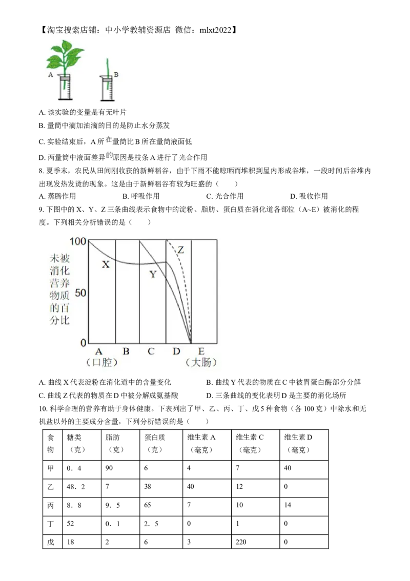 精品解析：2024年四川省眉山市中考生物试题（原卷版）_中考真题_8.生物中考真题2015-2024年_2024年中考生物真题_精品解析：2024年四川省眉山市中考生物试题