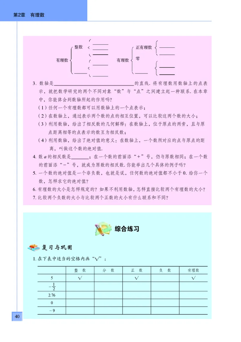 青岛版7年级数学上册高清教材_4-教培资料-26年最新资料-同步更新_初中高中教资_03科三专项（进去保存报考的学科即可）_02科三专项（笔记真题思维导图教学设计版本二）