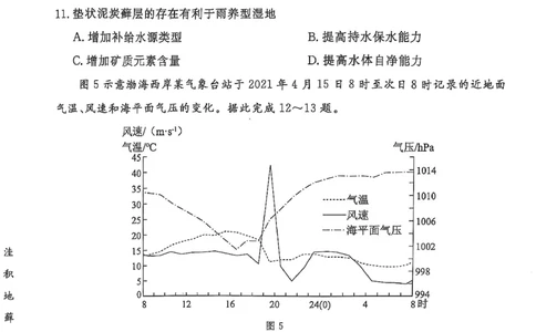 2025.1地理期末试题_2025年1月_250110河北省唐山市2024-2025学年高三上学期1月期末考试（全科）_河北省唐山市2024-2025学年高三上学期期末考试地理试题