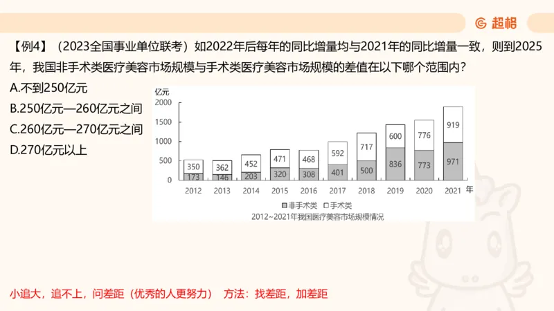 资料现期量（第四节）_2026考公资料_超格合集_公考-理论班2026超格行测申论（六合一）理论实战班_资料分析理论实战班（3+2）高照&牟立志_课件