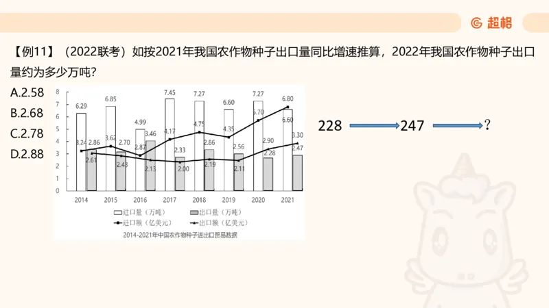 资料现期量（第四节）_2026考公资料_超格合集_公考-理论班2026超格行测申论（六合一）理论实战班_资料分析理论实战班（3+2）高照&牟立志_课件
