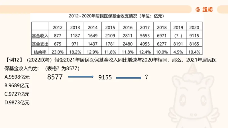 资料现期量（第四节）_2026考公资料_超格合集_公考-理论班2026超格行测申论（六合一）理论实战班_资料分析理论实战班（3+2）高照&牟立志_课件