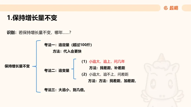 资料现期量（第四节）_2026考公资料_超格合集_公考-理论班2026超格行测申论（六合一）理论实战班_资料分析理论实战班（3+2）高照&牟立志_课件