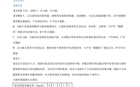 精品解析：2024年湖北省中考生物真题（解析版）_中考真题_8.生物中考真题2015-2024年_2024年中考生物真题_精品解析：2024年湖北省中考生物真题