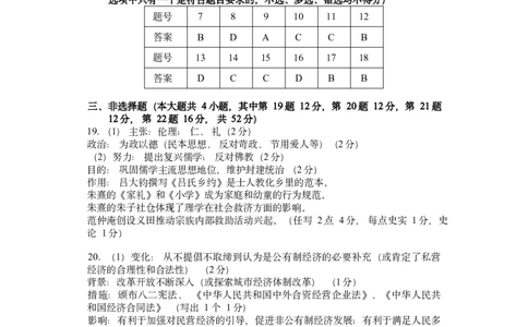 2025年金华市义乌市高三三模-历史答案_2025年5月_2505142025年金华市义乌市高三三模适应性考试（全科）_2025年金华市义乌市高三三模适应性考试历史