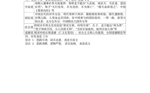 2025年金华市义乌市高三三模-历史答案_2025年5月_2505142025年金华市义乌市高三三模适应性考试（全科）_2025年金华市义乌市高三三模适应性考试历史