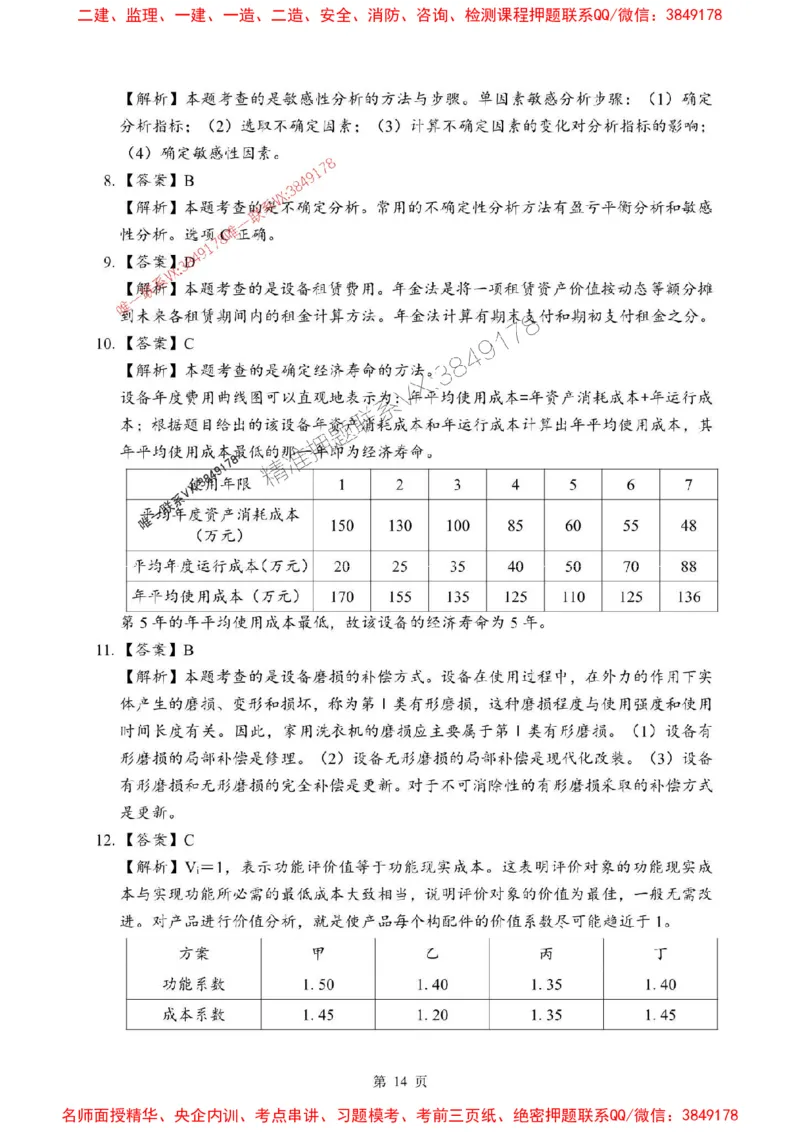 2025年一级建造师《建设工程经济》考前模拟卷（B）_1_2026年一级建造师_2026年一建经济_2025年一建经济SVIP_03-习题精析✿实战特训✿模考通关_45-经济《央企-考前模拟AB卷》SMR推荐