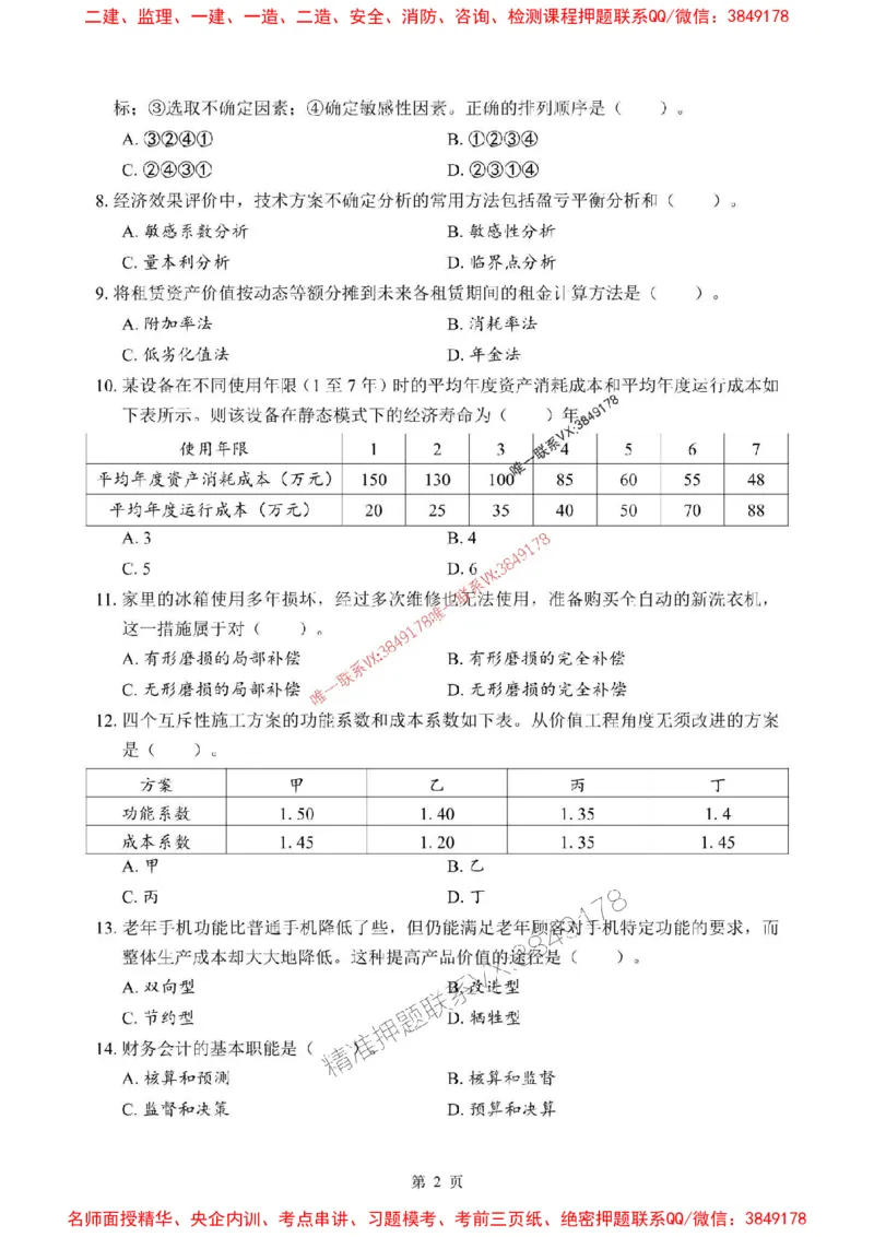 2025年一级建造师《建设工程经济》考前模拟卷（B）_1_2026年一级建造师_2026年一建经济_2025年一建经济SVIP_03-习题精析✿实战特训✿模考通关_45-经济《央企-考前模拟AB卷》SMR推荐