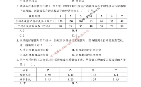 2025年一级建造师《建设工程经济》考前模拟卷（B）_1_2026年一级建造师_2026年一建经济_2025年一建经济SVIP_03-习题精析✿实战特训✿模考通关_45-经济《央企-考前模拟AB卷》SMR推荐