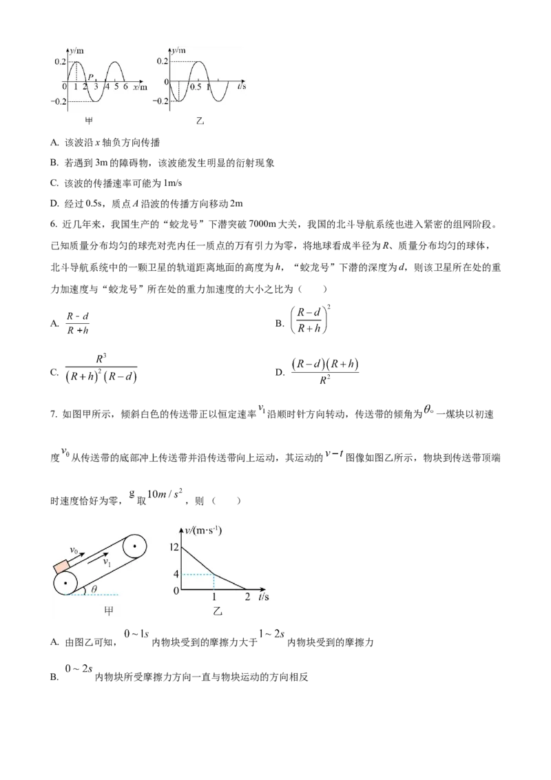 辽宁省辽东南协作校2024届高三上学期12月月考物理(1)_2024届辽宁省辽东南协作校高三上学期12月月考