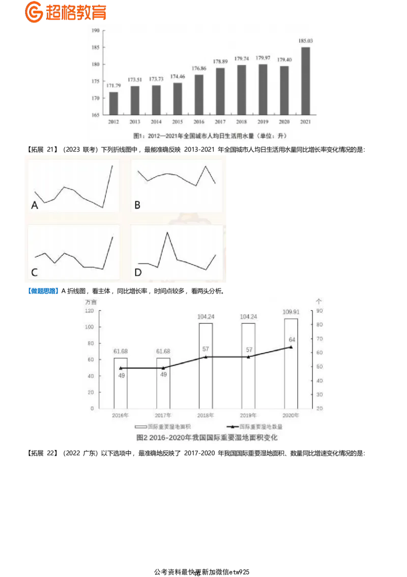 超大杯资料分析拓展梳理_2025010413580098_2026考公资料_（05）超格_行测申论2025超格合集(行测&申论&政治理论)_行测申论2025省考超格超大杯刷题课（五合一）_课件