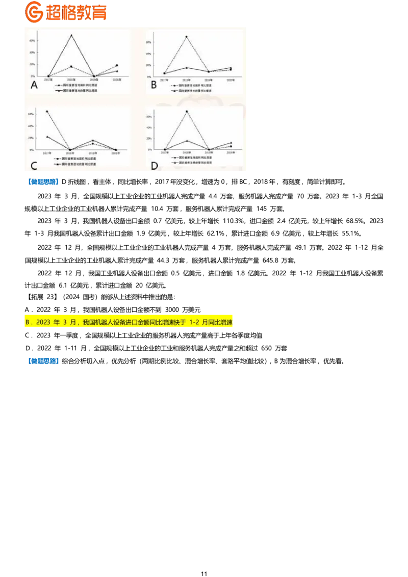 超大杯资料分析拓展梳理_2025010413580098_2026考公资料_（05）超格_行测申论2025超格合集(行测&申论&政治理论)_行测申论2025省考超格超大杯刷题课（五合一）_课件