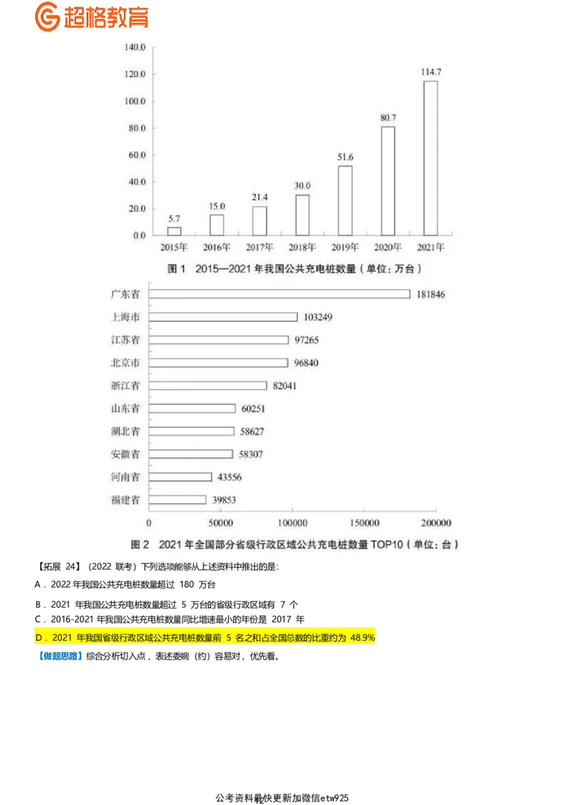 超大杯资料分析拓展梳理_2025010413580098_2026考公资料_（05）超格_行测申论2025超格合集(行测&申论&政治理论)_行测申论2025省考超格超大杯刷题课（五合一）_课件
