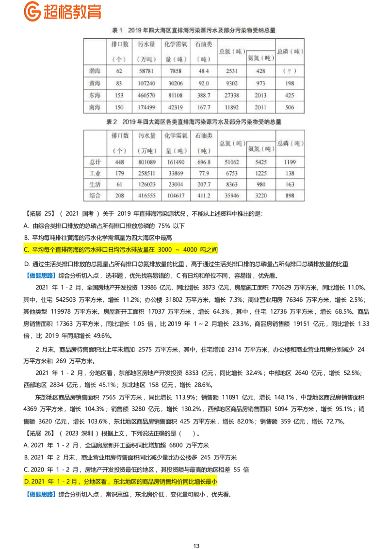 超大杯资料分析拓展梳理_2025010413580098_2026考公资料_（05）超格_行测申论2025超格合集(行测&申论&政治理论)_行测申论2025省考超格超大杯刷题课（五合一）_课件