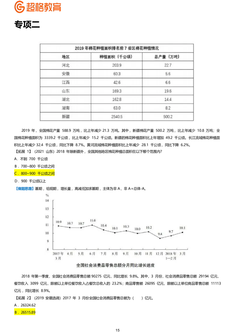 超大杯资料分析拓展梳理_2025010413580098_2026考公资料_（05）超格_行测申论2025超格合集(行测&申论&政治理论)_行测申论2025省考超格超大杯刷题课（五合一）_课件