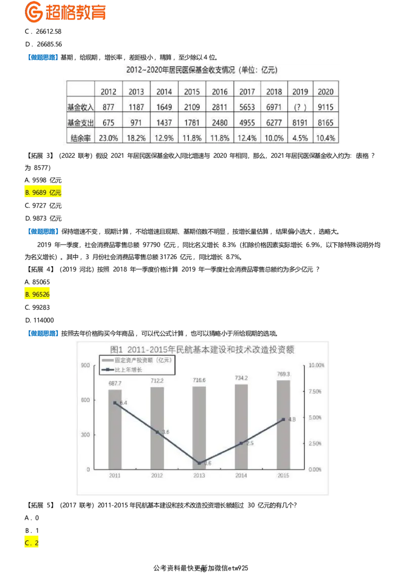 超大杯资料分析拓展梳理_2025010413580098_2026考公资料_（05）超格_行测申论2025超格合集(行测&申论&政治理论)_行测申论2025省考超格超大杯刷题课（五合一）_课件