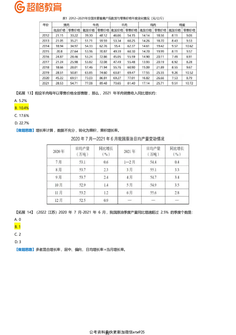 超大杯资料分析拓展梳理_2025010413580098_2026考公资料_（05）超格_行测申论2025超格合集(行测&申论&政治理论)_行测申论2025省考超格超大杯刷题课（五合一）_课件