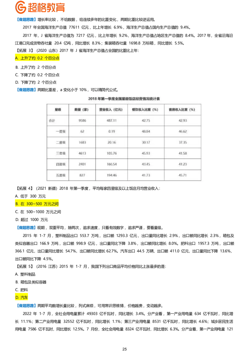 超大杯资料分析拓展梳理_2025010413580098_2026考公资料_（05）超格_行测申论2025超格合集(行测&申论&政治理论)_行测申论2025省考超格超大杯刷题课（五合一）_课件