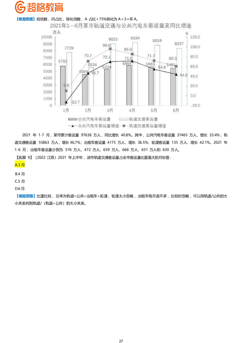 超大杯资料分析拓展梳理_2025010413580098_2026考公资料_（05）超格_行测申论2025超格合集(行测&申论&政治理论)_行测申论2025省考超格超大杯刷题课（五合一）_课件
