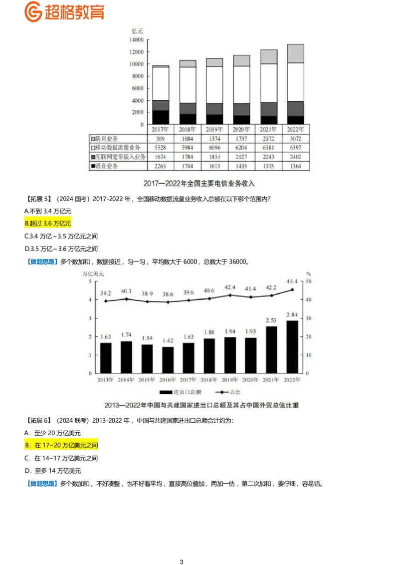 超大杯资料分析拓展梳理_2025010413580098_2026考公资料_（05）超格_行测申论2025超格合集(行测&申论&政治理论)_行测申论2025省考超格超大杯刷题课（五合一）_课件
