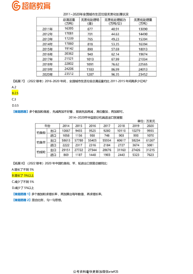 超大杯资料分析拓展梳理_2025010413580098_2026考公资料_（05）超格_行测申论2025超格合集(行测&申论&政治理论)_行测申论2025省考超格超大杯刷题课（五合一）_课件