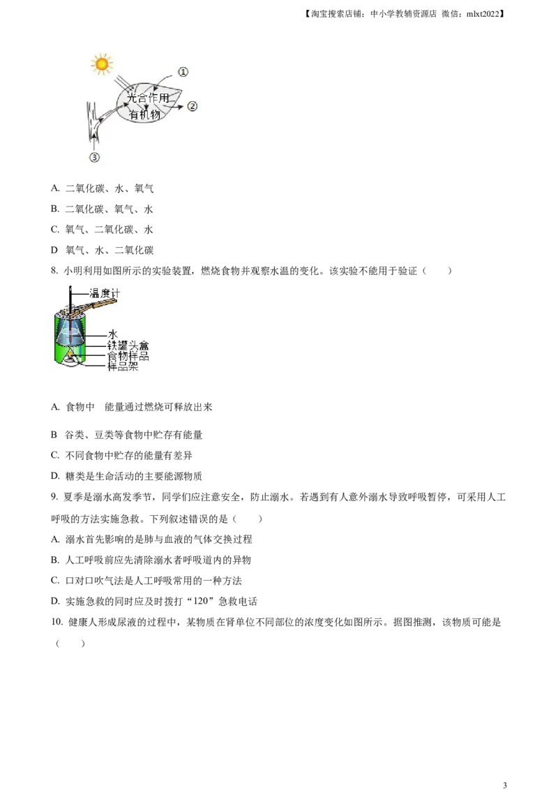 精品解析：2024年四川省成都市中考生物试题（原卷版）_中考真题_8.生物中考真题2015-2024年_2024年中考生物真题_精品解析：2024年四川省成都市初中学业水平考试（中考）生物学试题
