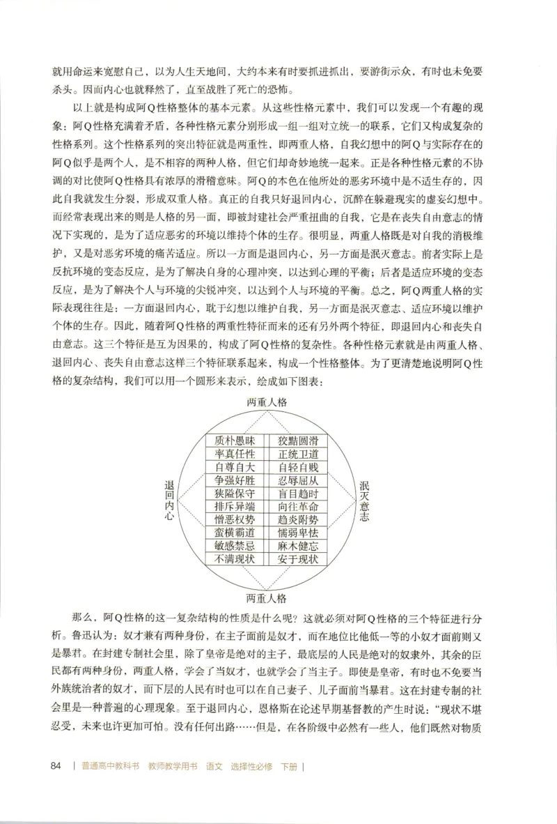 高中语文教师教学用书选择性必修下册_4-教培资料-26年最新资料-同步更新_初中高中教资_03科三专项（进去保存报考的学科即可）_02科三专项（笔记真题思维导图教学设计版本二）