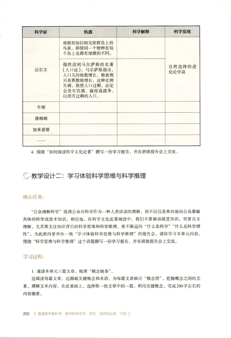 高中语文教师教学用书选择性必修下册_4-教培资料-26年最新资料-同步更新_初中高中教资_03科三专项（进去保存报考的学科即可）_02科三专项（笔记真题思维导图教学设计版本二）