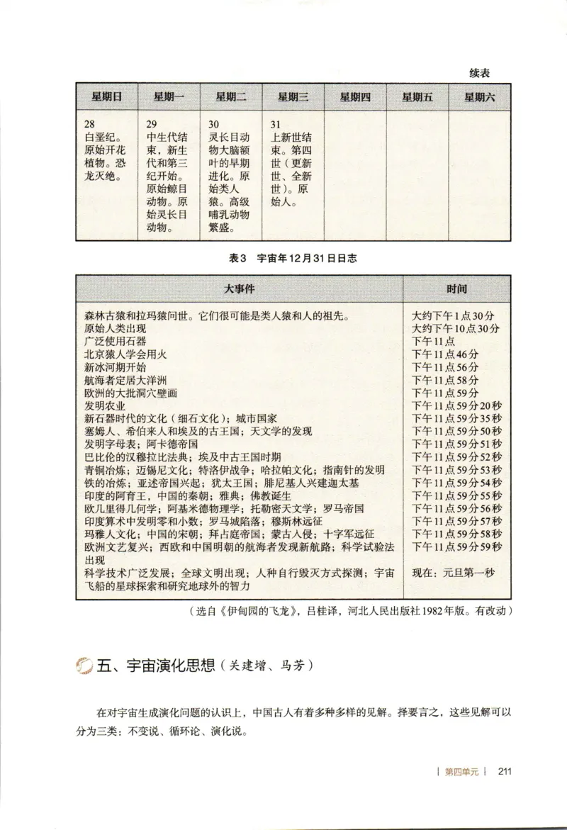 高中语文教师教学用书选择性必修下册_4-教培资料-26年最新资料-同步更新_初中高中教资_03科三专项（进去保存报考的学科即可）_02科三专项（笔记真题思维导图教学设计版本二）