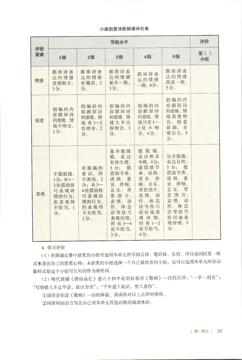 高中语文教师教学用书选择性必修下册_4-教培资料-26年最新资料-同步更新_初中高中教资_03科三专项（进去保存报考的学科即可）_02科三专项（笔记真题思维导图教学设计版本二）