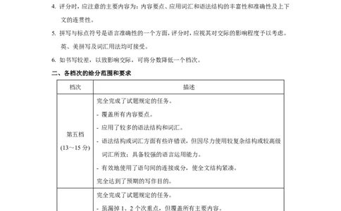 英语试题评分参考_1.高考2025全国各省真题+答案_00.2025各省市高考真题及答案（按省份分类）_10、安徽卷（9科全）_3.英语
