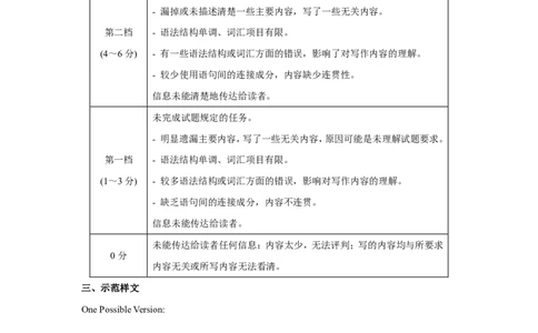 英语试题评分参考_1.高考2025全国各省真题+答案_00.2025各省市高考真题及答案（按省份分类）_10、安徽卷（9科全）_3.英语