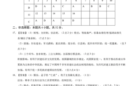 高一历史期中模拟卷01（参考答案）（新高考通用）_1多考区联考试卷_1014高一期中模拟卷（新高考通用）黄金卷：2024-2025学年高一上学期期中模拟考试