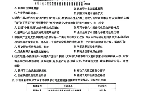 九师联盟2025届高三3月质量检测历史_2025年3月_250329九师联盟2025届高三3月质量检测（全科）_九师联盟2025届高三3月质量检测历史