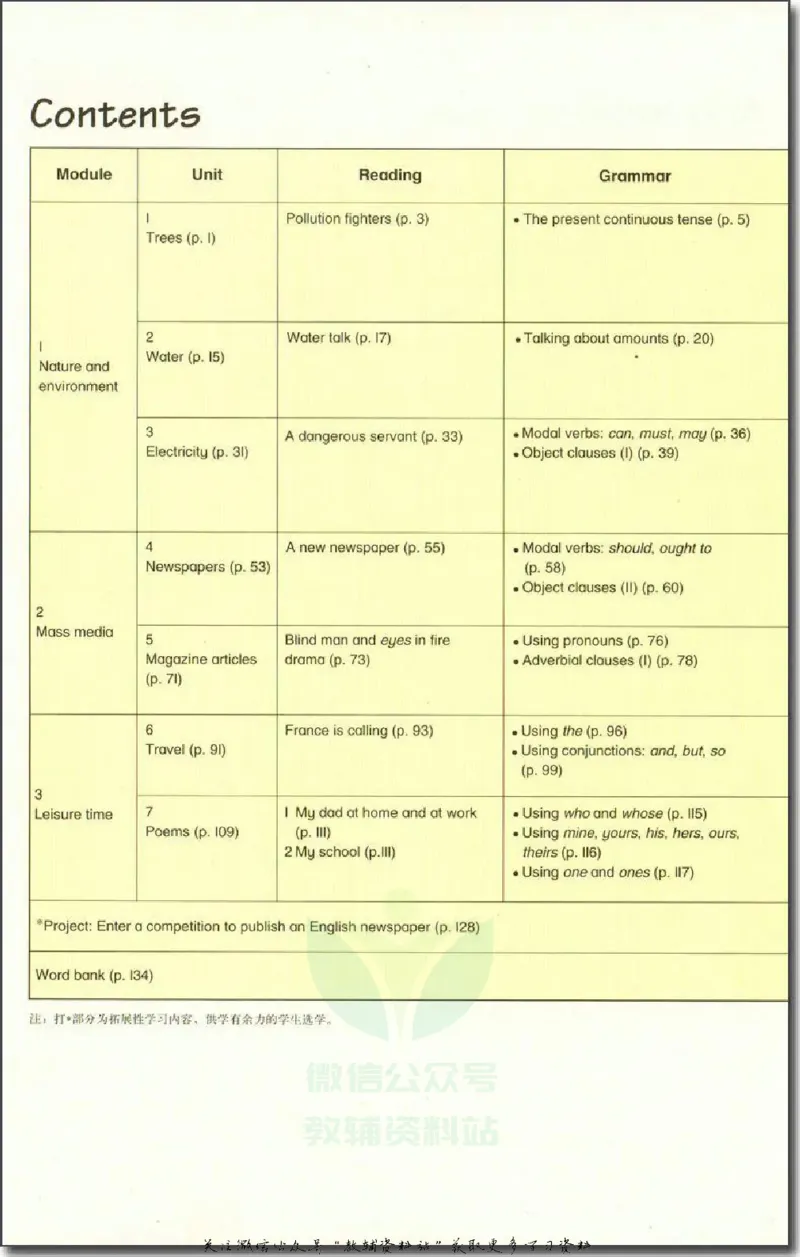 八年级下册英语上海牛津版电子课本_4-教培资料-26年最新资料-同步更新_初中高中教资_03科三专项（进去保存报考的学科即可）_02科三专项（笔记真题思维导图教学设计版本二）