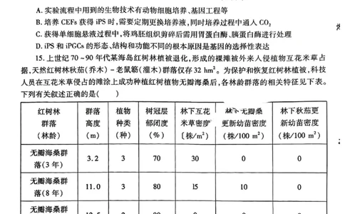 2025届陕西省高考适应性检测（三）生物试题+答案_2025年4月_2504142025年新高考两省(山西、陕西)高三4月联考（全科）