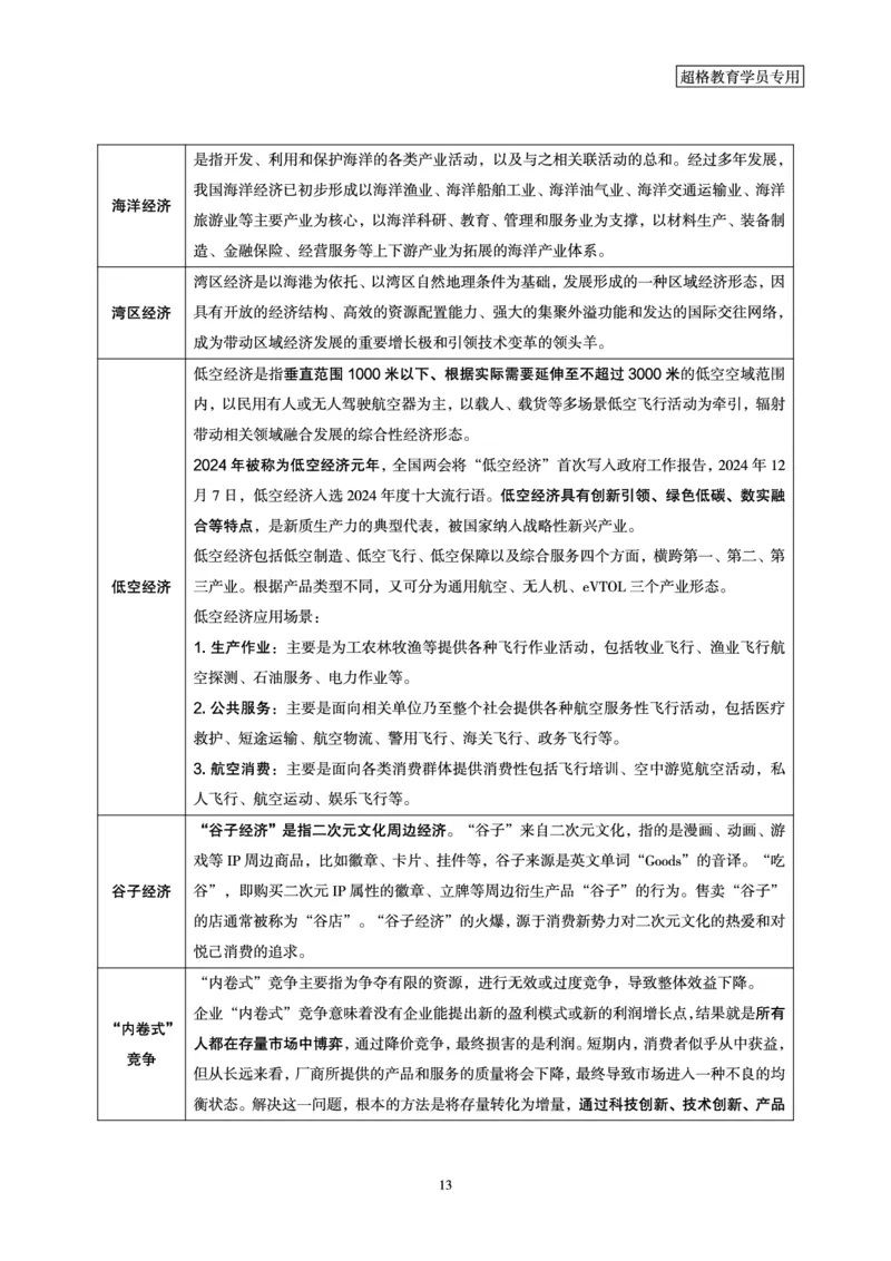 中央经济工作会议-讲义_2026考公资料_（05）超格_行测申论2025超格合集(行测&申论&政治理论)_行测申论2025省考超格超大杯刷题课（五合一）_政治理论课程_讲义