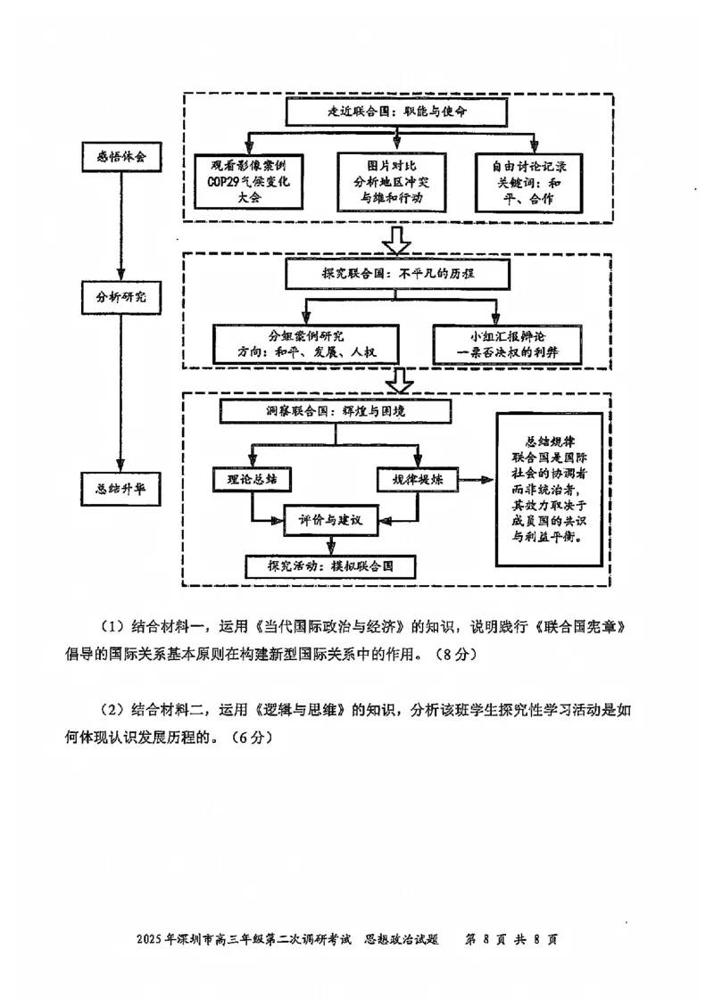 8政治试卷_2025年4月_250426广东省2025年深圳市高三年级第二次调研考试（深圳二模）（全科）_2025年深圳市高三年级第二次调研考试政治