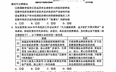 8政治试卷_2025年4月_250426广东省2025年深圳市高三年级第二次调研考试（深圳二模）（全科）_2025年深圳市高三年级第二次调研考试政治