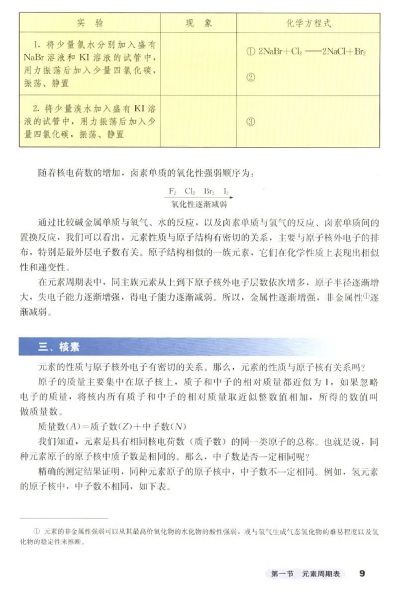 高中化学必修2_4-教培资料-26年最新资料-同步更新_初中高中教资_03科三专项（进去保存报考的学科即可）_02科三专项（笔记真题思维导图教学设计版本二）