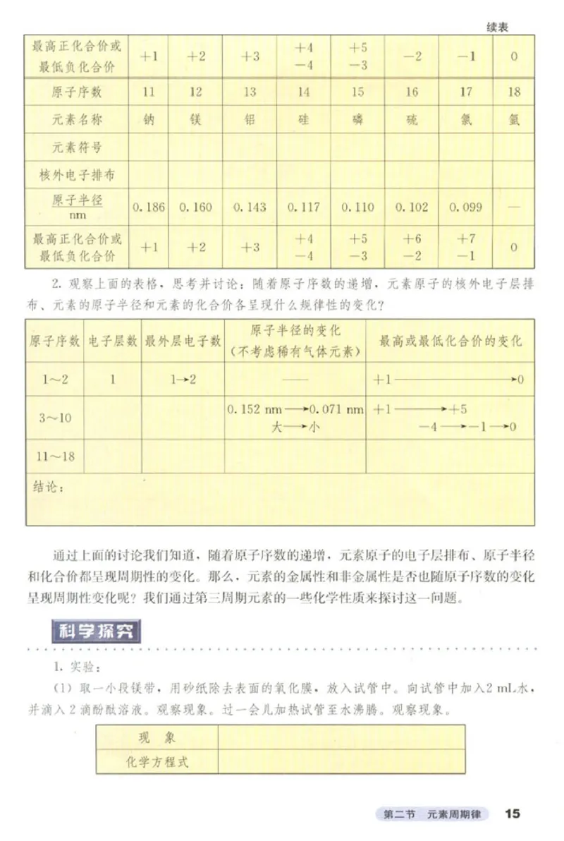 高中化学必修2_4-教培资料-26年最新资料-同步更新_初中高中教资_03科三专项（进去保存报考的学科即可）_02科三专项（笔记真题思维导图教学设计版本二）
