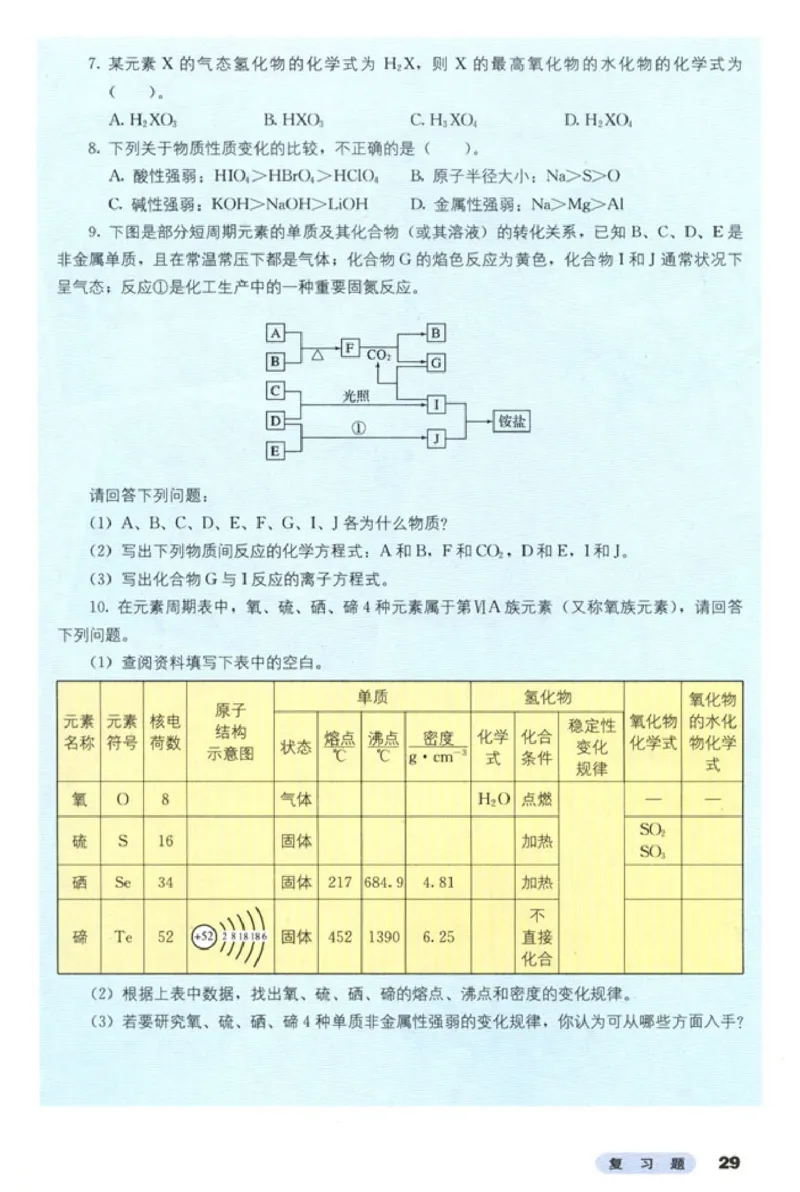 高中化学必修2_4-教培资料-26年最新资料-同步更新_初中高中教资_03科三专项（进去保存报考的学科即可）_02科三专项（笔记真题思维导图教学设计版本二）